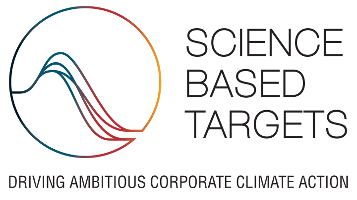 Science based targets logotyp