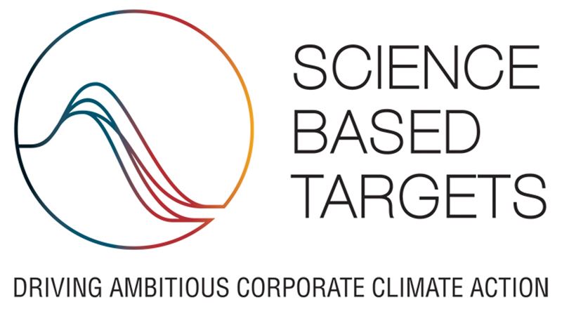 Science based targets logotyp