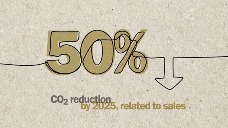 Illustration with text about 50% CO2 reduction