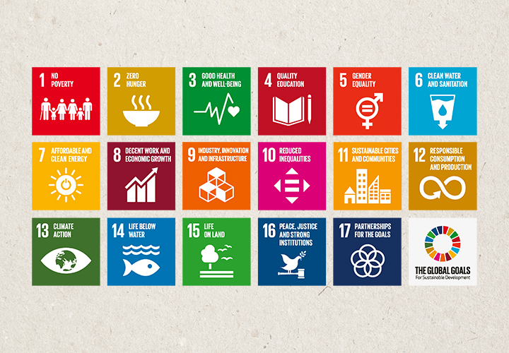 Sustainability-goals