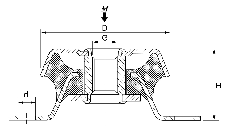 drawings-spring-characteristics-1