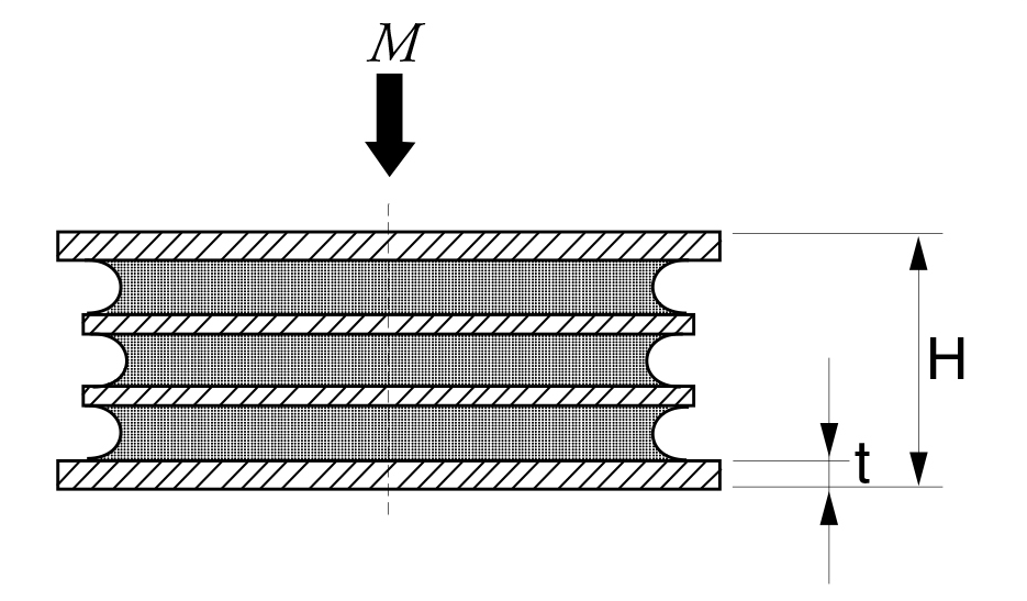 drawings-spring-characteristics-3