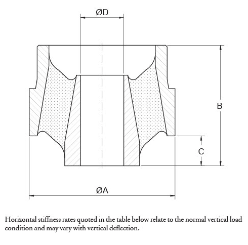 Primary_Conical_diagram-2