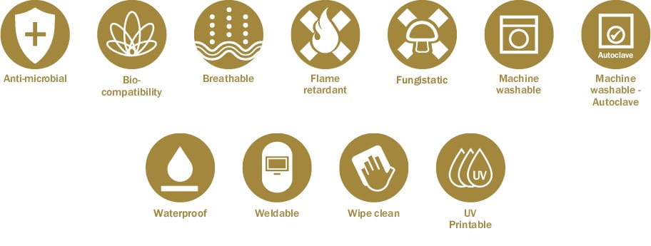 Gold Strip V3 - Wearables