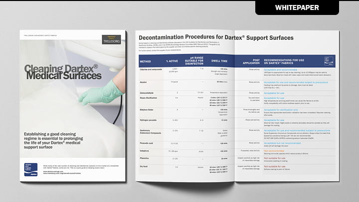 Keeping It Clean: Recommendations for Keeping Your Support Surface Clean