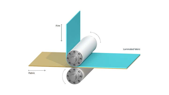 3005-Trelleborg-Process-Illustrations-Film-lamination