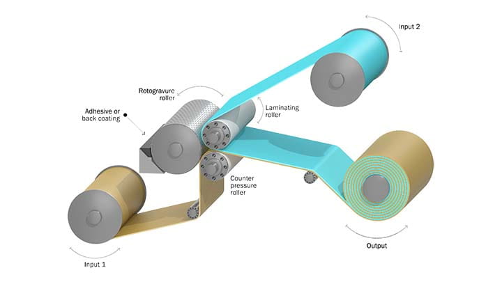 3005-Trelleborg-Process-Illustrations-Hot-melt-coating