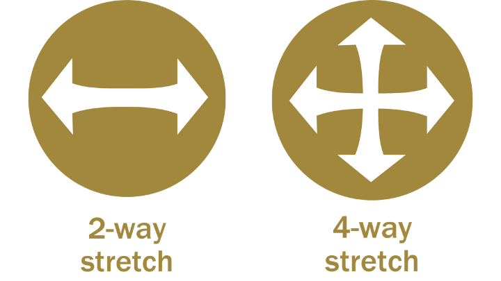 2 and 4 way Stretch icons 720px x 405px