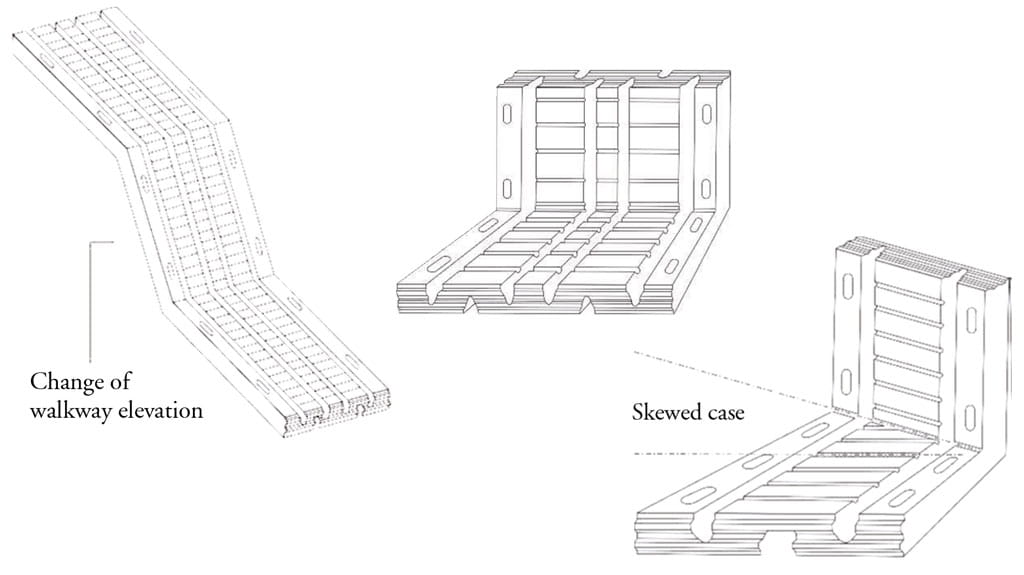 Transflex Transflex® Special pieces