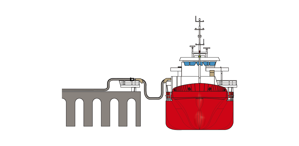 LNG-ship-to-shore-transfer-2