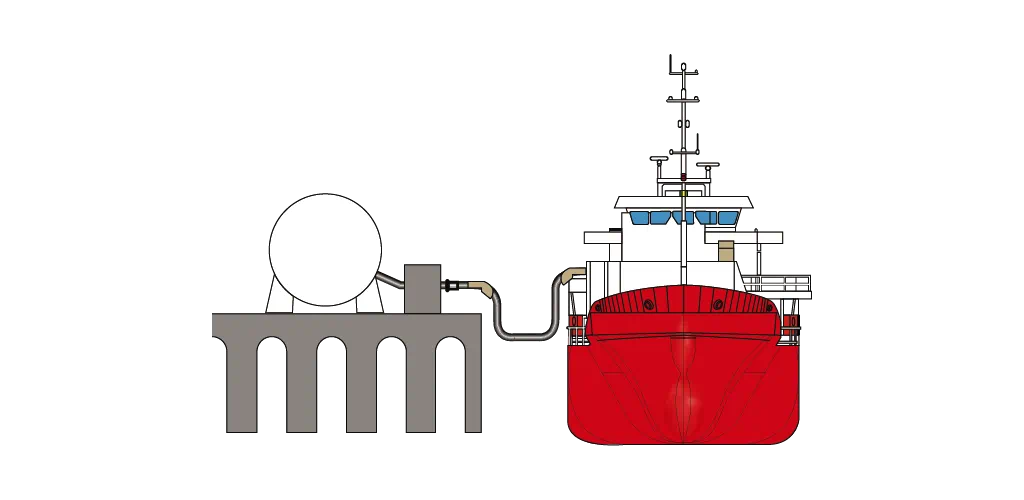 klaw-lng-bunkering-shore-to-ship-illustration-2