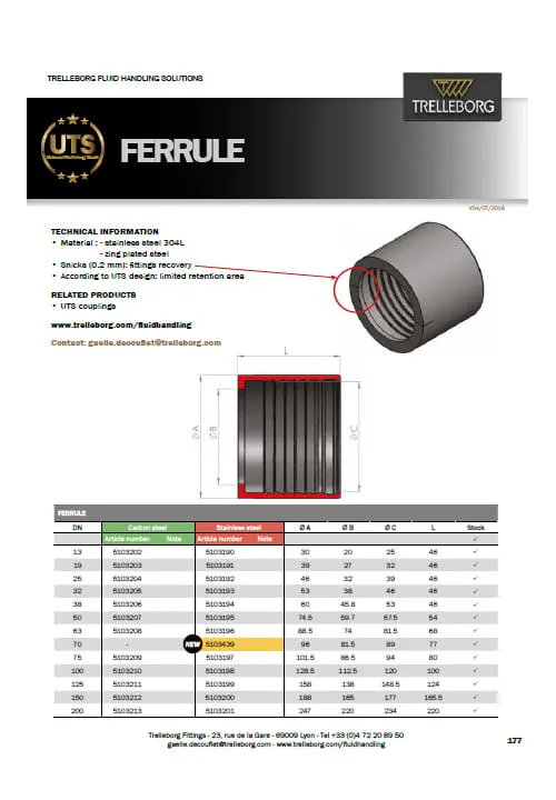 UTS_Ferrule