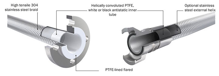 EN_convoluted_PTFE_stainless_steel-1