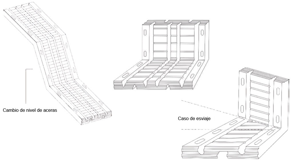 Bridge expansion joints special pieces