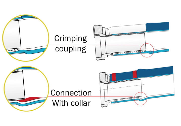 comportement_pression