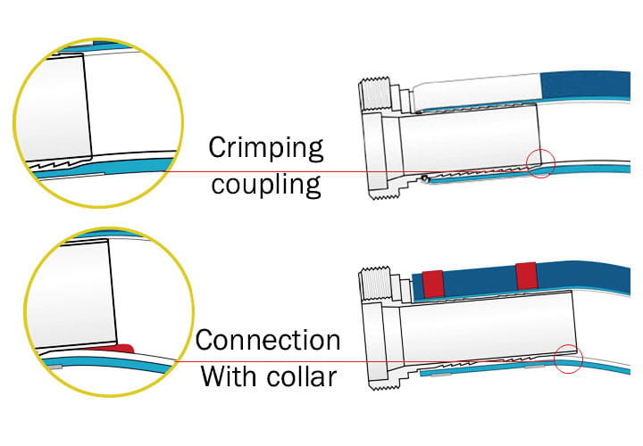 comportement_pression02