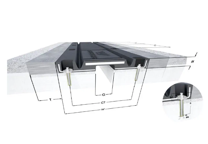 Transflex Transflex®TR50-TR380
