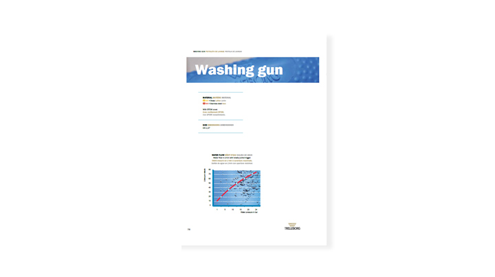 GB_Washing_gun