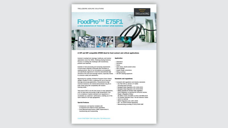 Foodpro