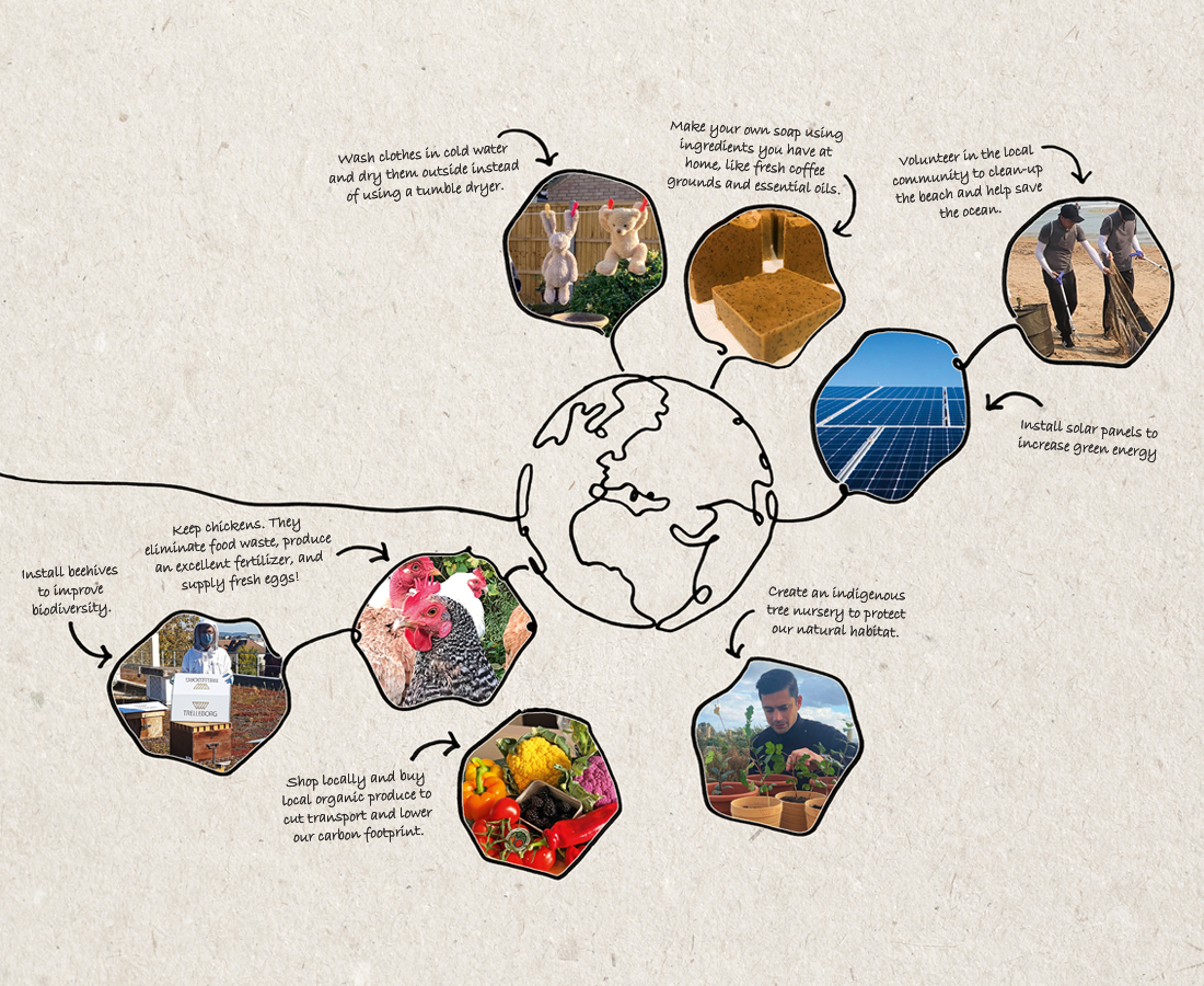 Protecting the Essential