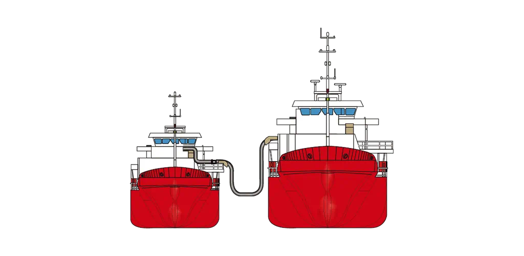 lng-ship-to-ship-transfer-systems-2