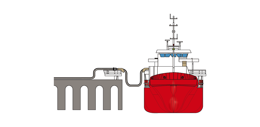 LNG-ship-to-shore-transfer-2