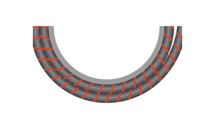 klaw hose reel alternative coupling-1239x633