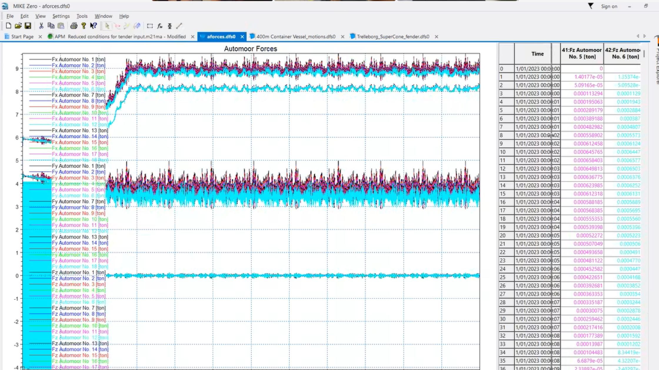 Gas Transfer  Operations Optimization  Mooring Analysis Thumbnail