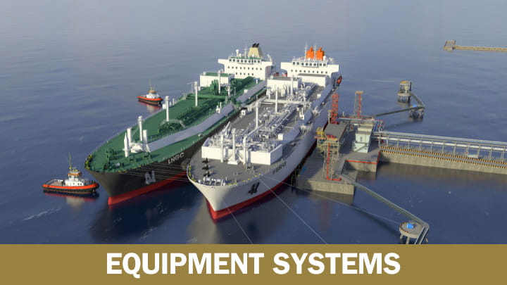 Equipment-systems