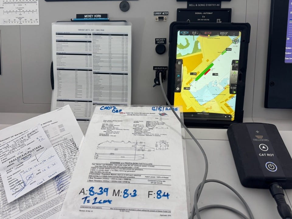 The adoption of Portable Pilot Units