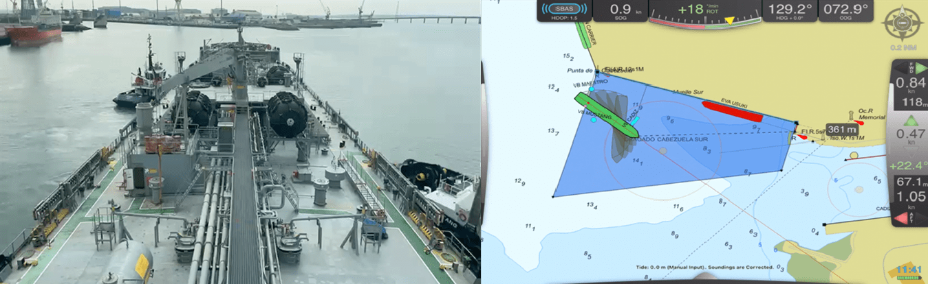 The adoption of Portable Pilot Units_2