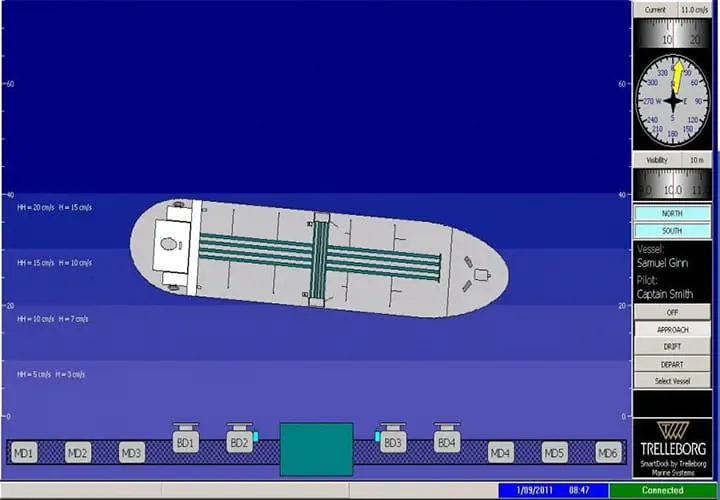 Smart Dock Laser Docking Aid System Monitor Screen