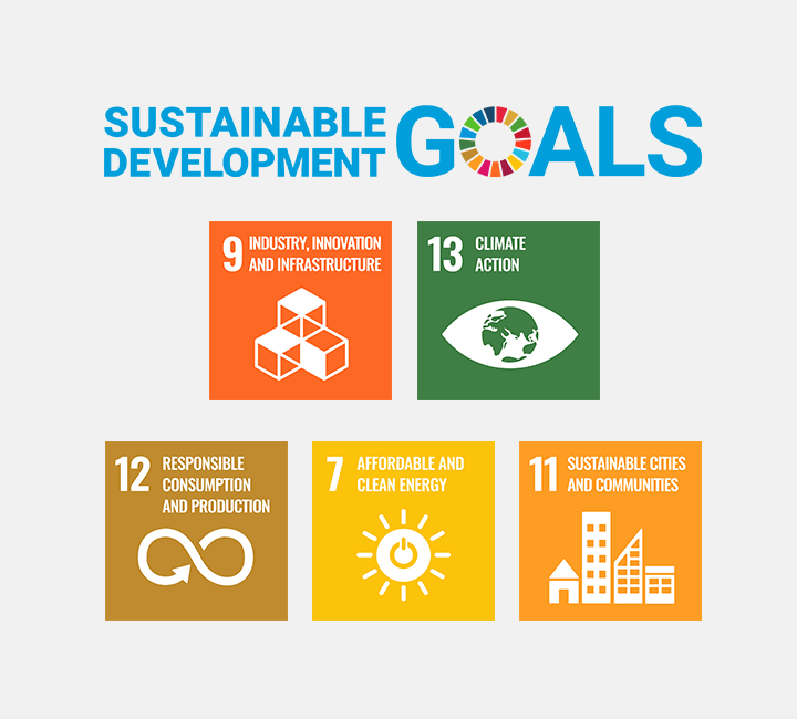 Sustainability-development-goals
