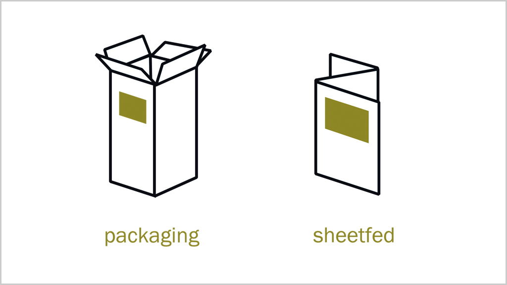 Trelleborg-Printing-Sheetfed-Packaging