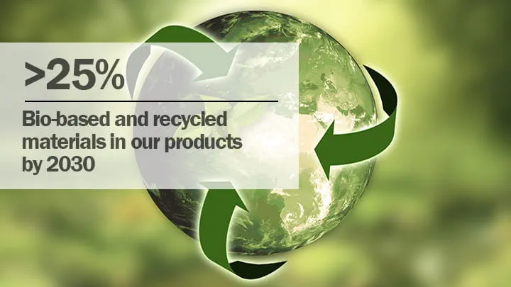 Globe terrestre vert avec texte superposé : circularité