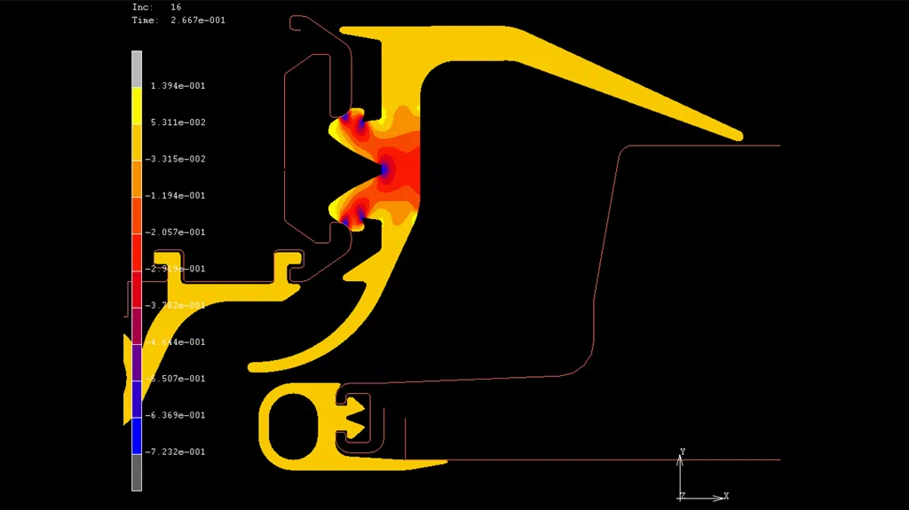 Finite Element Analysis (FEA)