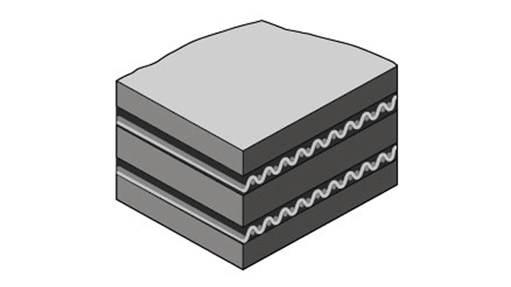 Cross-stable conveyor belts - type EMF