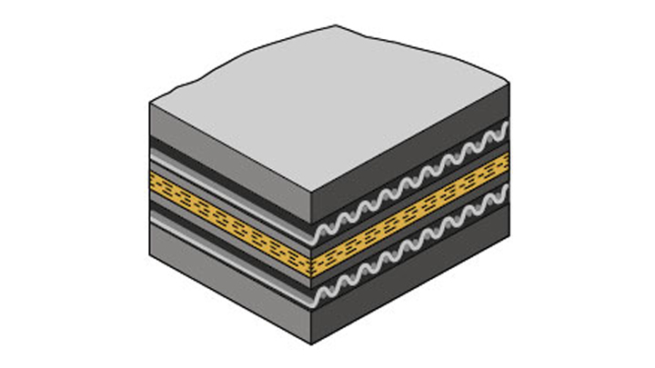Cross-stable conveyor belts - type XE