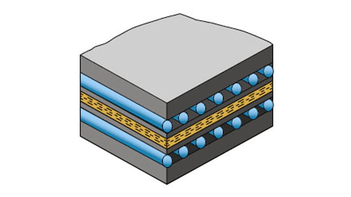 Cross-stable conveyor belts - type XE-SC
