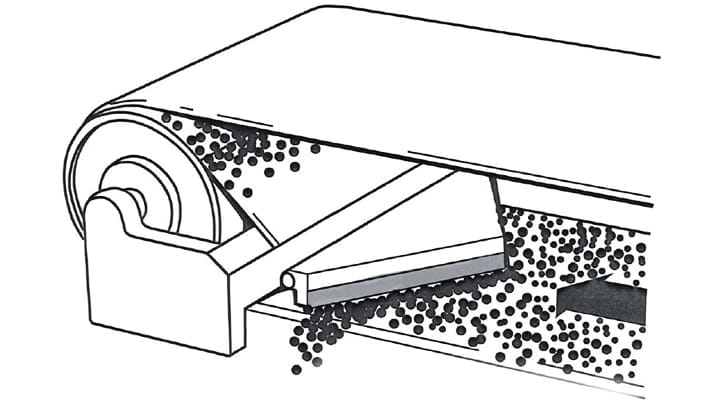 Conveyor Belt Technical Rubber Sheets drawing