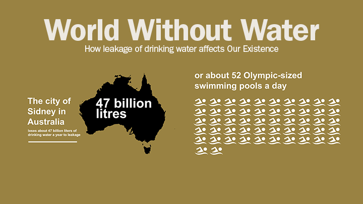 Leakage of drinking water - Sidney Australia