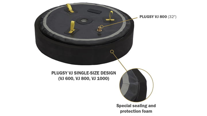 Manhole plugs product overview