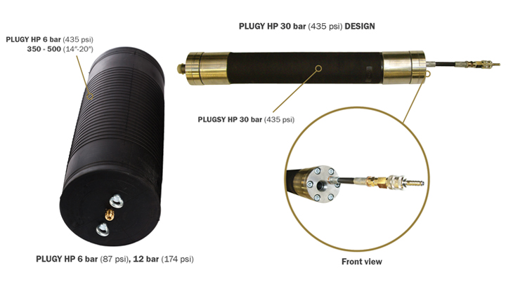  High pressure plugs product overview