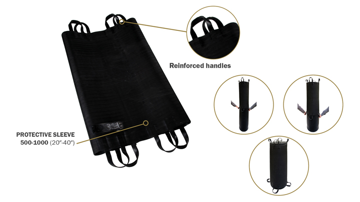  Protective Sleeves overview