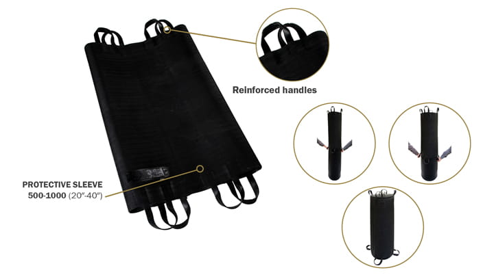 Protective Sleeves overview