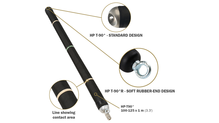  90 degrees Packers HP product overview