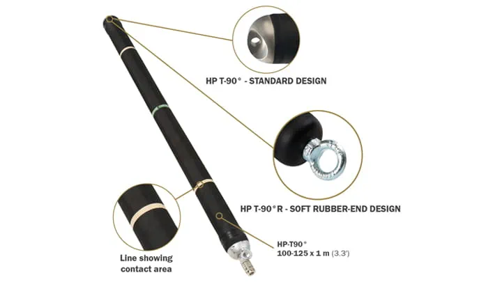 90 degrees Packers HP product overview