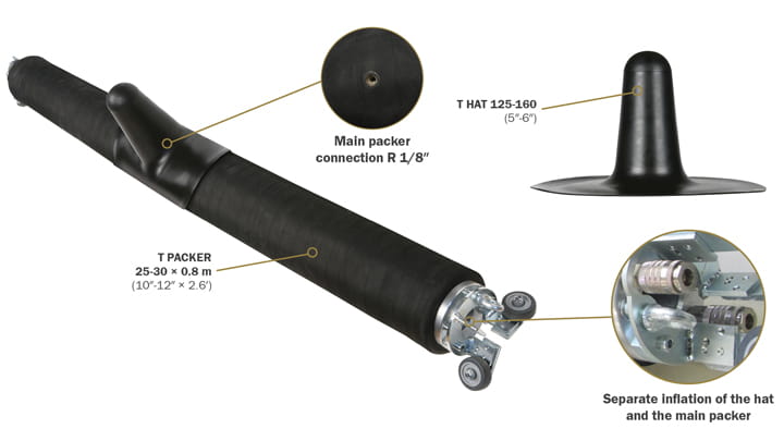  T Packers product overview