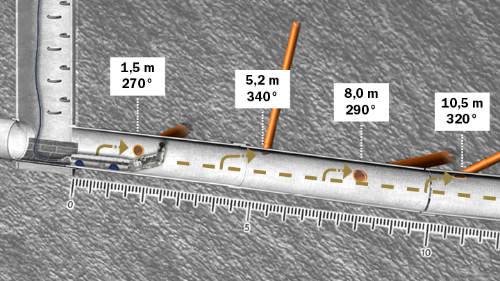 Power inspection visualization