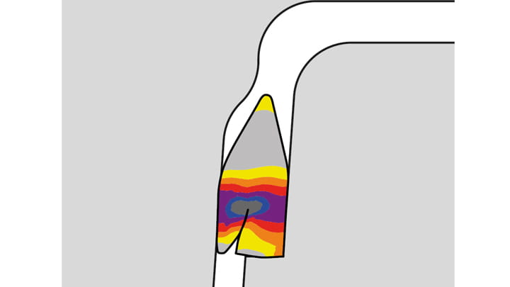 Trelleborg 104 L'analyse par éléments finis (FEA)
